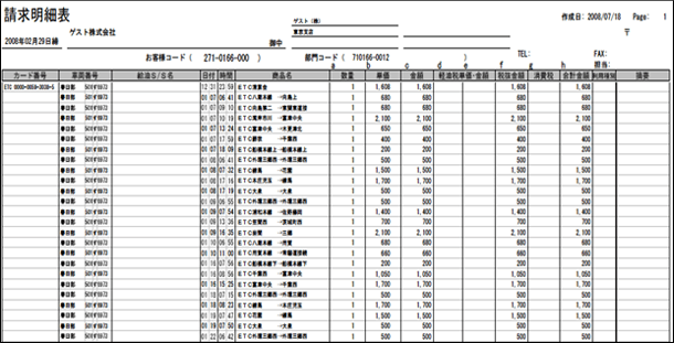 請求明細表