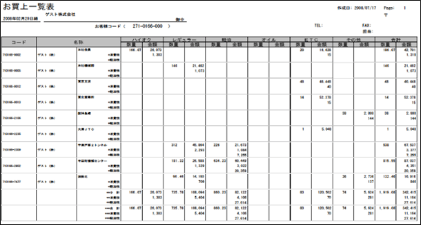 お買上一覧表