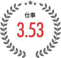 仕事へのエンゲージメント