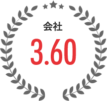 会社へのエンゲージメント